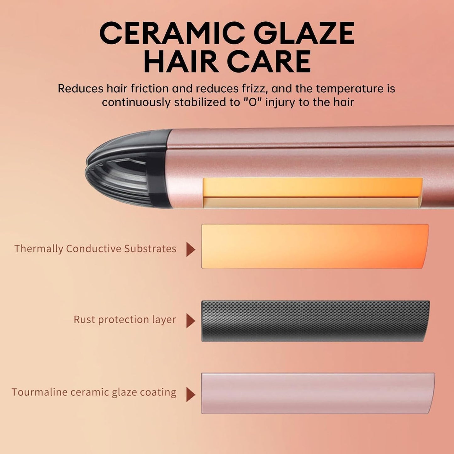 Piastra Lisciante per capelli + Ferro Arriccia Capelli